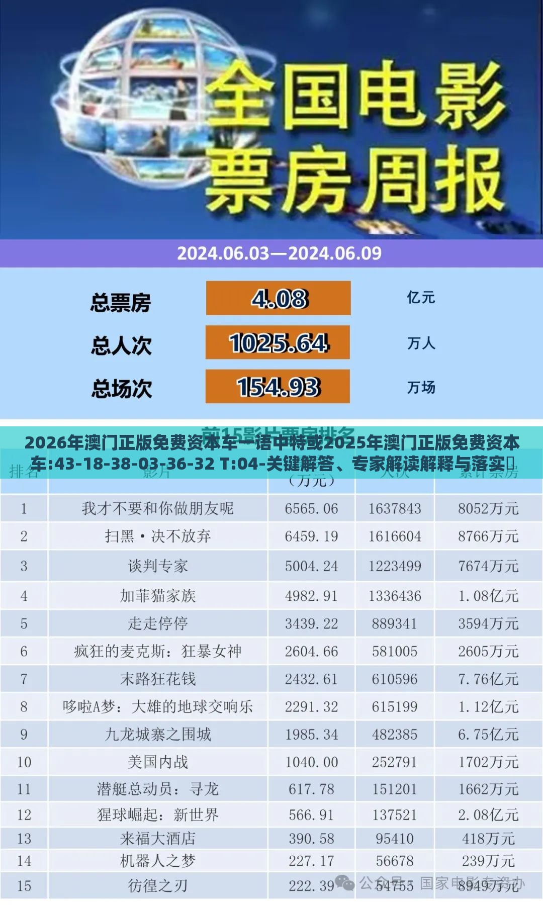 2026年澳门正版免费资本车一语中特或2025年澳门正版免费资本车:43-18-38-03-36-32 T:04-关键解答、专家解读解释与落实​,谨防虚假信息风险