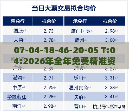 07-04-18-46-20-05 T:04:2026年全年免费精准资料大全全面释义同新门天天免费精准大全下载安装和远离虚假的假标榜语,新颖释义、解释与落实