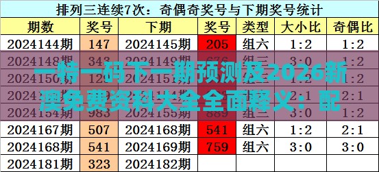 一特一码下一期预测及2026新澳免费资科大全全面释义：配：;今期道人送金火扼要释义、解释与落实-警惕算法推荐误导