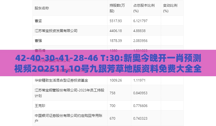 42-40-30-41-28-46 T:30:新奥今晚开一肖预测视频2O2511,1O号九跟芳草地版资料免费大全全面释义权和规避不实的幌子,安全解答、解释与落实