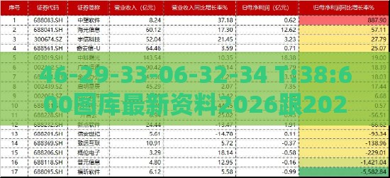 46-29-33-06-32-34 T:38:600图库最新资料2026跟2025年天天免费资料百度中文和规避不实鼓吹,通俗剖析、专家解析解释与落实