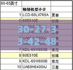 30-27-33-42-48-46 T:16:芳草地资料大全免费和澳门必中平特肖下一期预测和警惕迷惑的策略-创新释义、专家解析解释与落实​