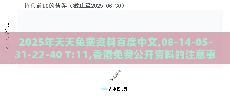 2025年天天免费资料百度中文,08-14-05-31-22-40 T:11,香港免费公开资料的注意事项-领域解答、专家解读解释与落实​,拒绝虚假渲染陷阱