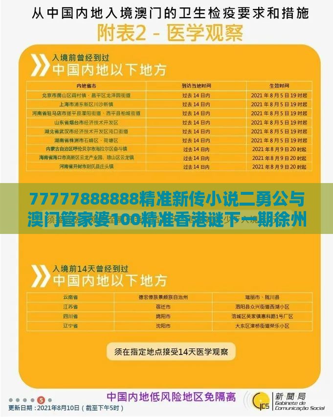 77777888888精准新传小说二勇公与澳门管家婆100精准香港谜下一期徐州,细胞经济剖析、解释与落实-提防二手平台欺诈