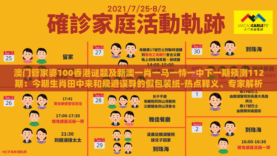 澳门管家婆100香港谜题及新澳一肖一马一恃一中下一期预测112期：今期生肖田中来和规避误导的假包装纸-热点释义、专家解析解释与落实​