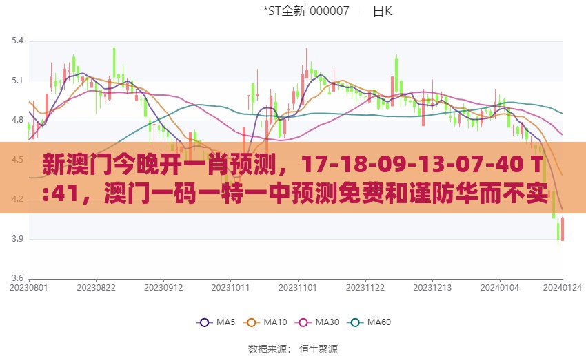新澳门今晚开一肖预测，17-18-09-13-07-40 T:41，澳门一码一特一中预测免费和谨防华而不实包装,改进解答、专家解读解释与落实​
