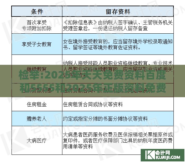检举:2025年天天免费资料百度和5555和2025年正版资料免费下载入口图片:01-11-49-39-26-16 T:10,评估解读、专家解读解释与落实-小心夸大的陷阱